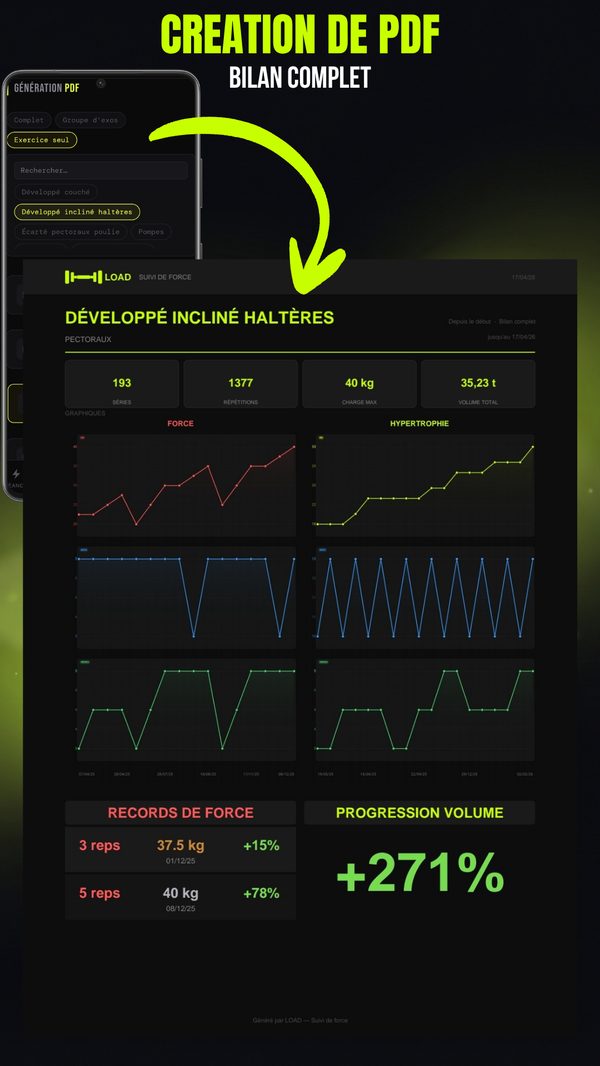 LOAD — export PDF